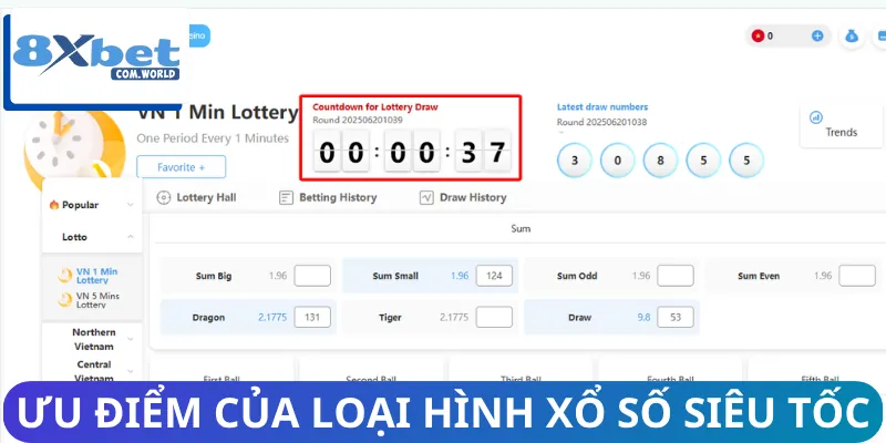 Ưu điểm khi chơi Xổ số siêu tốc tại nhà cái 8XBET